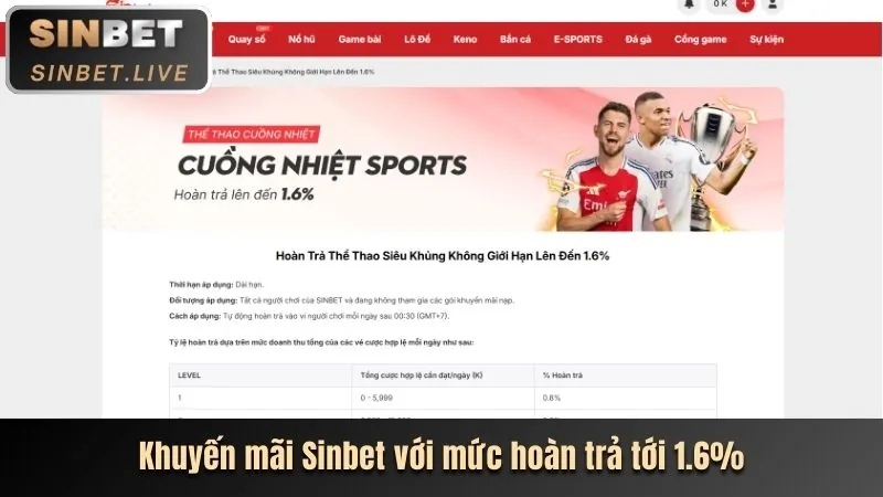 Thông báo khuyến mãi và tùy chọn quyền riêng tư
